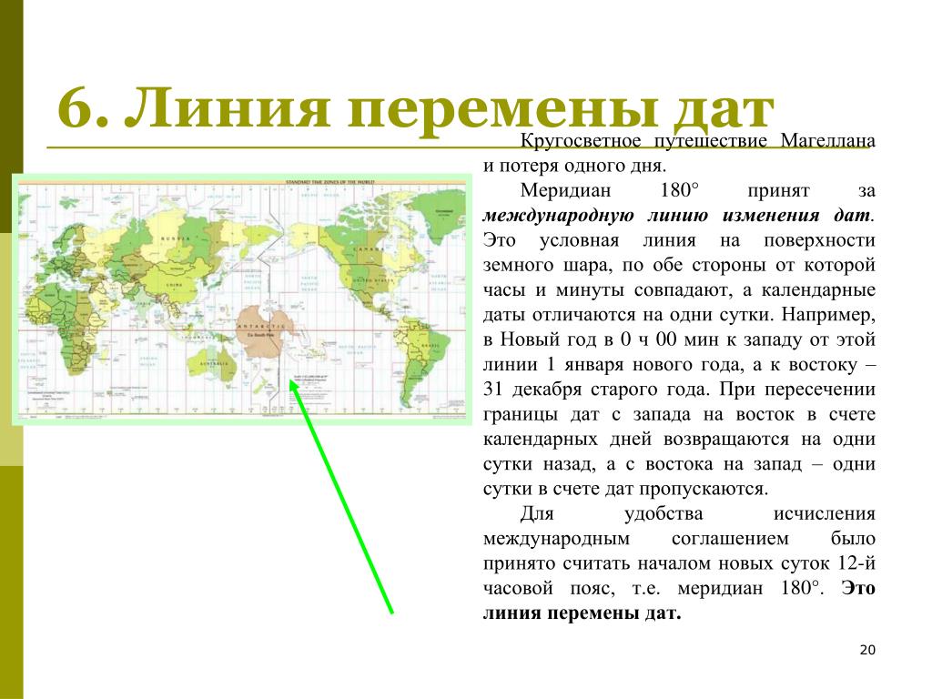 По какому меридиану проходит перемена даты. 180 Меридиан линия перемены дат. Линия перемены дат на карте России. Линия перемены дат условная линия на земном шаре.