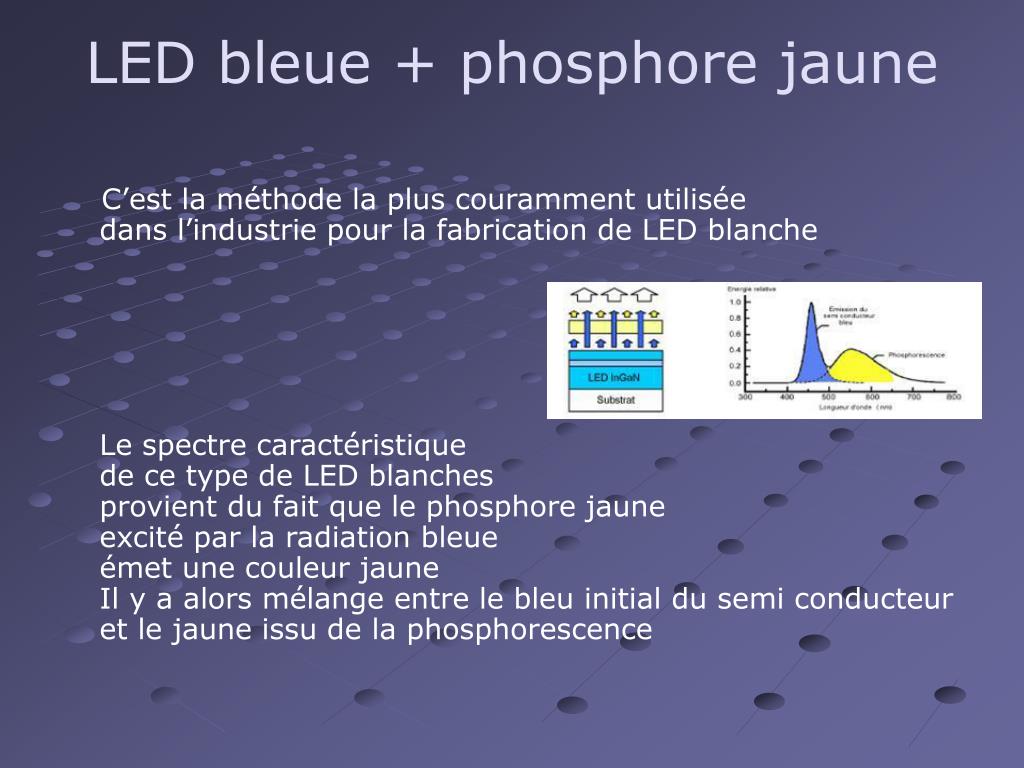 PPT - Éclairage à LED Blanche PowerPoint Presentation - ID:5015271