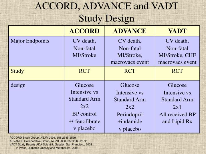 PPT Summary of ACCORD, ADVANCE, and VADT Trials PowerPoint