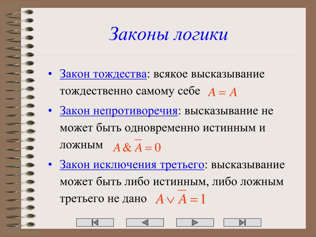 Чему равно высказывание б. Основные принципы и законы логики. Закон выявления логика. Законы логики с примерами. Второй закон логики.