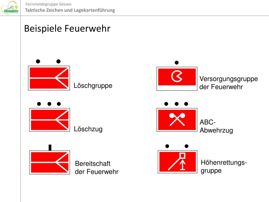 PPT - Taktische Zeichen PowerPoint Presentation, free download - ID:5017030