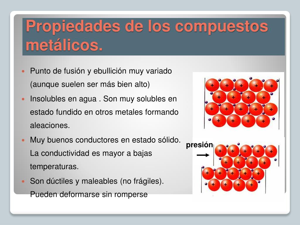 PPT - EL ENLACE QUÍMICO PowerPoint Presentation, free download - ID:5017411