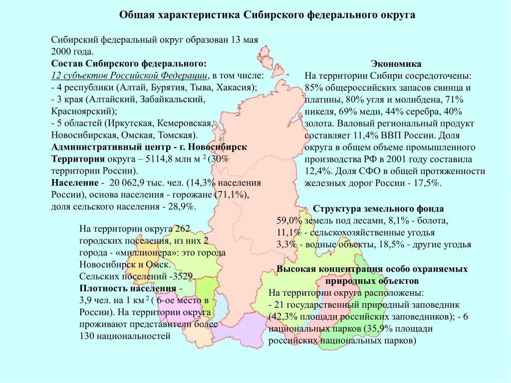 Плюсы географического положения восточной сибири. Сибирский федеральный округ с кем граничит.