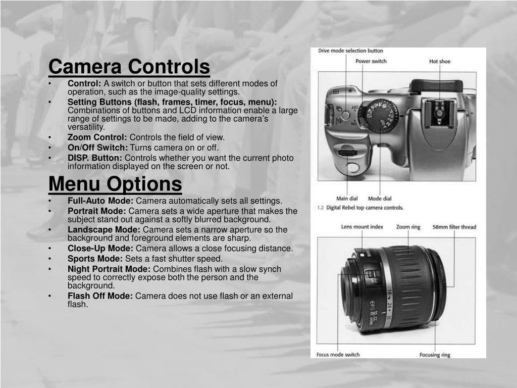 Фраме таймер. Фрейми таймер. Управление камерами для камера. Parts of Digital Camera. Фраме таймер с камерой.