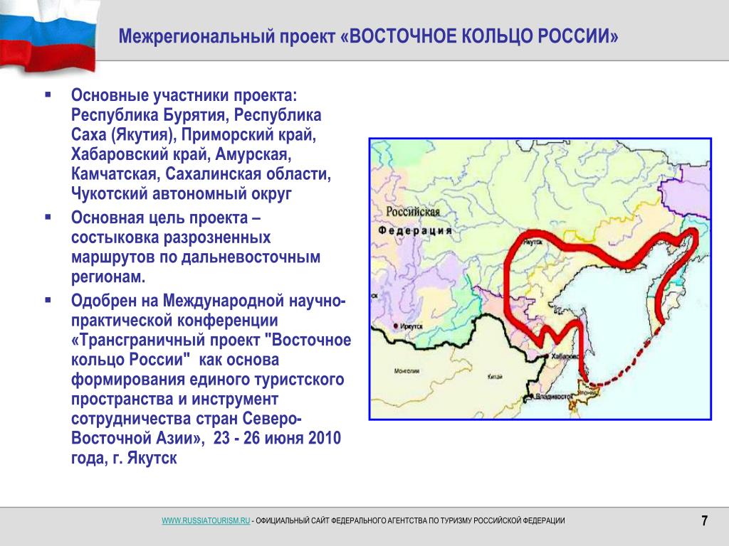 Проект восточная россия