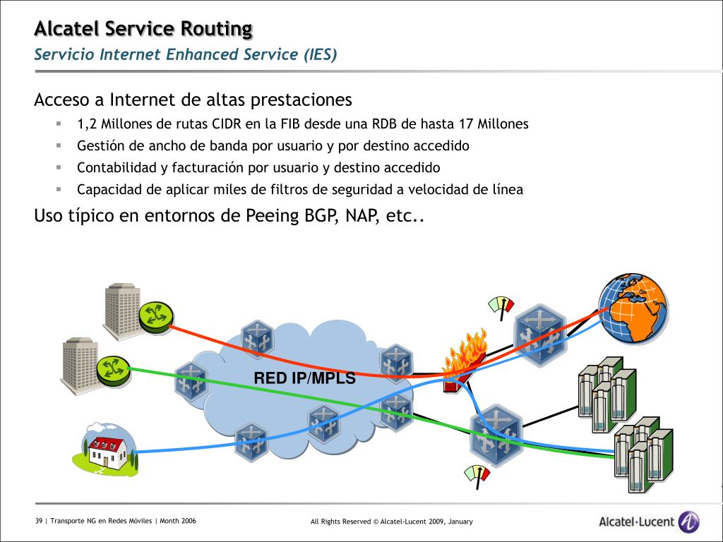 Routing service