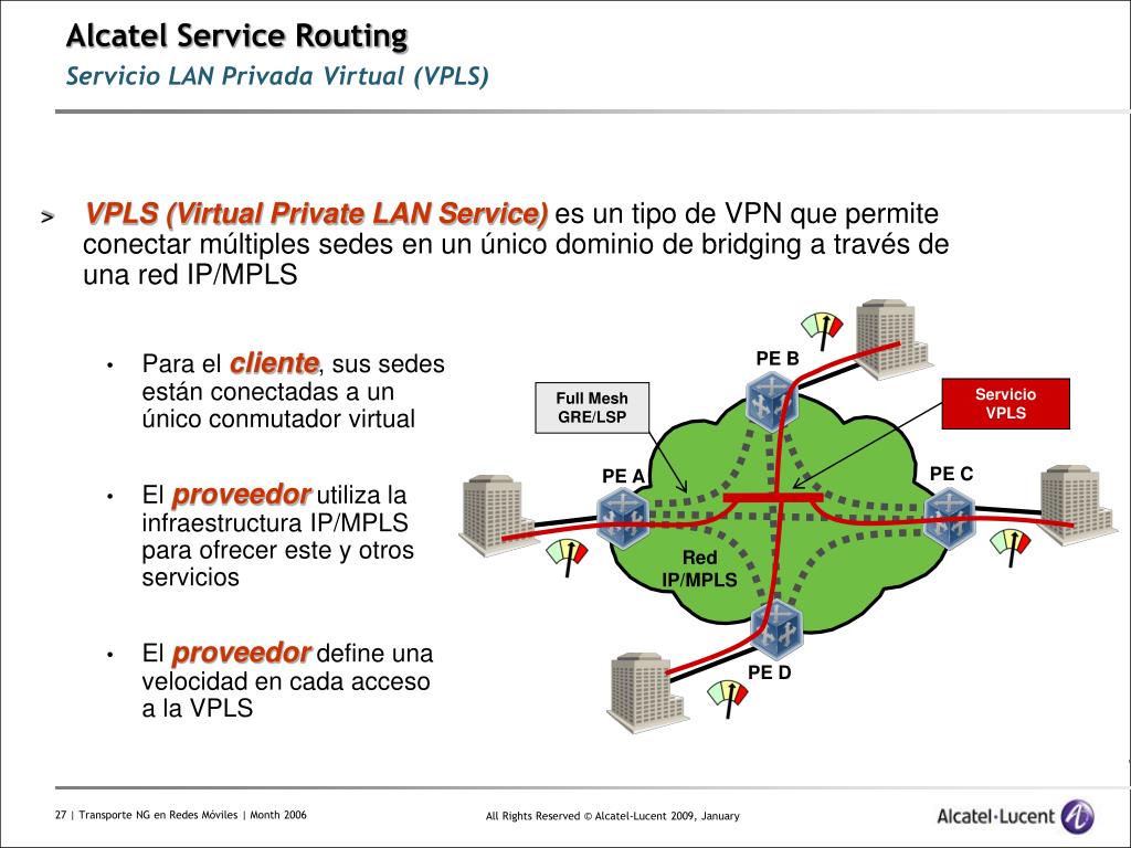 Routing service