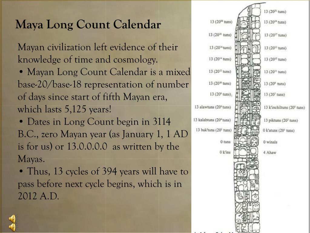 PPT The Mayan Theory The End of the World PowerPoint Presentation