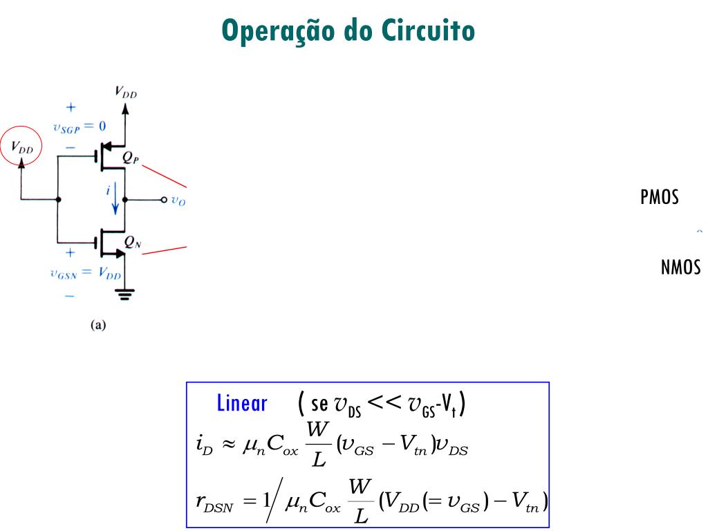 PPT - 23ª Aula: O Inversor CMOS PowerPoint Presentation, free download -  ID:5022216