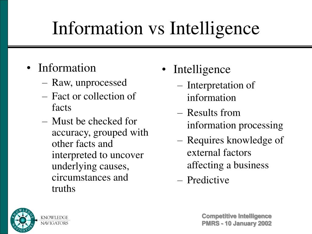 PPT Competitive Intelligence For Internet Researchers PowerPoint 