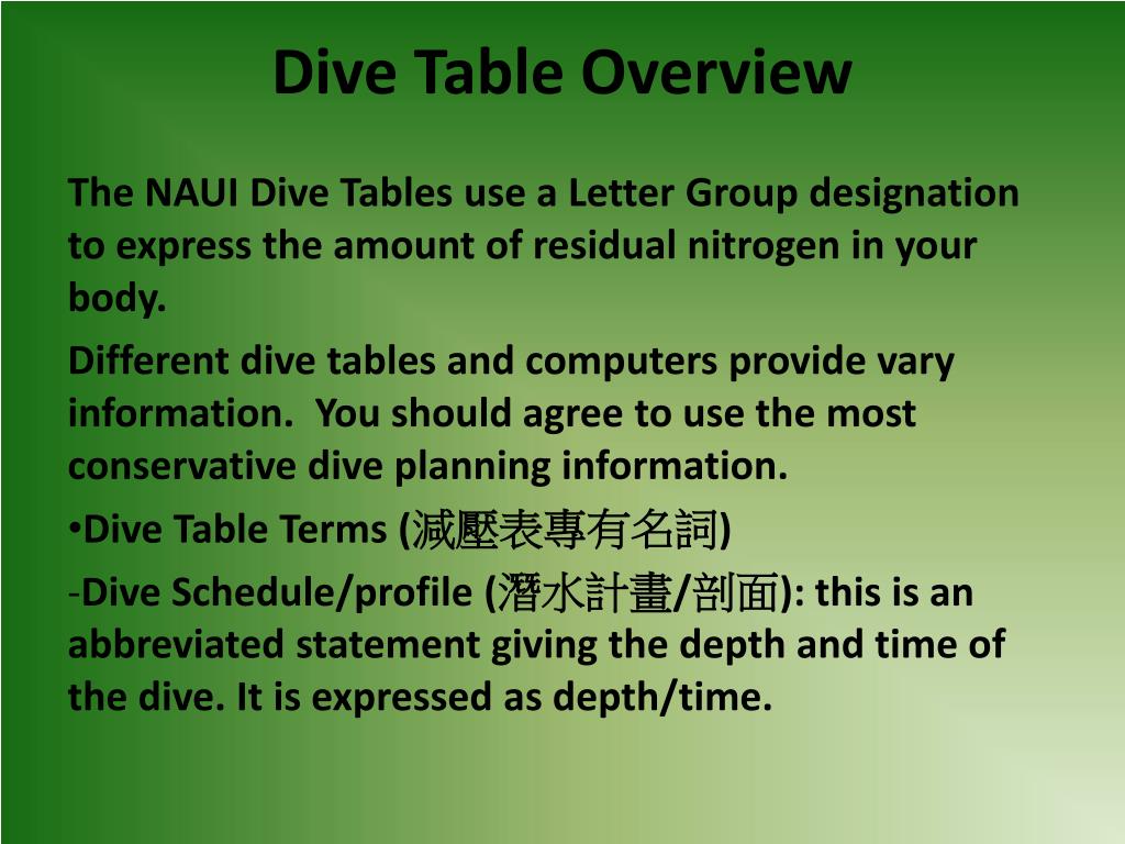 Ppt Ch 5 Decompression Dive Tables