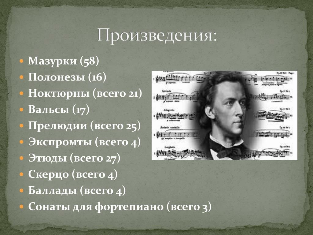 Первое Знакомство С Серьезной Музыкой Шопен