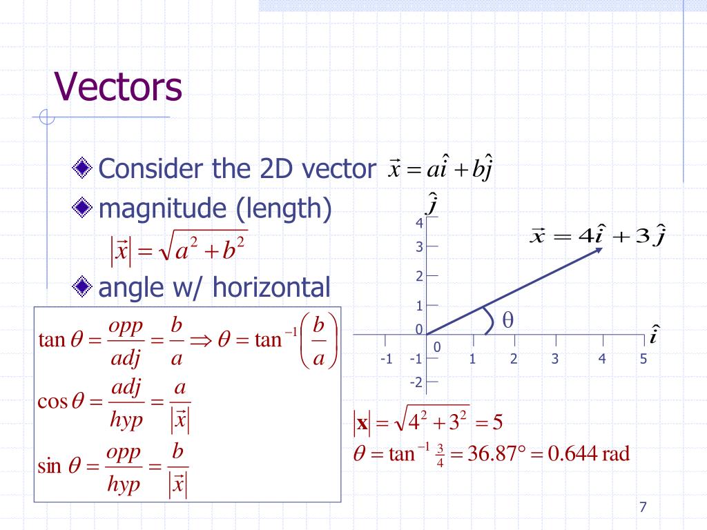 PPT - Vectors and Matrices PowerPoint Presentation, free download - ID ...