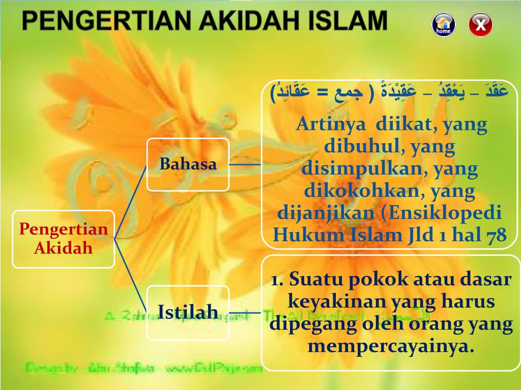 contoh assignment aqidah islam