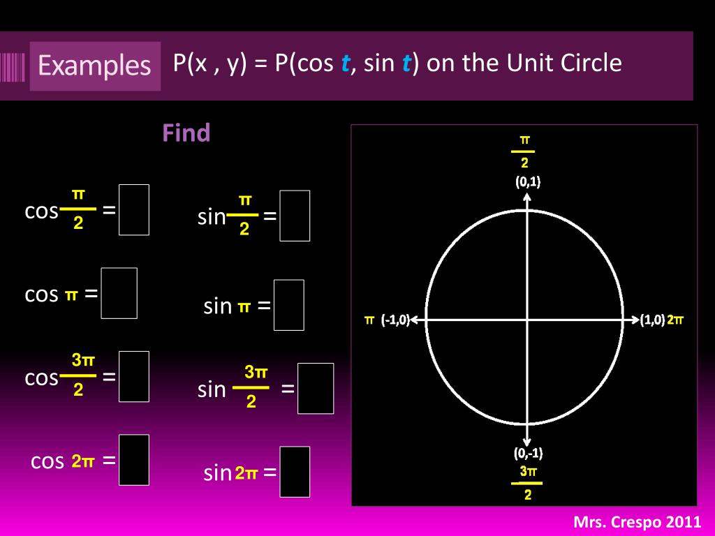 5 cos α π. Cos π/2. Синус π/2. Cos 2π/3. Sin 2π/3.