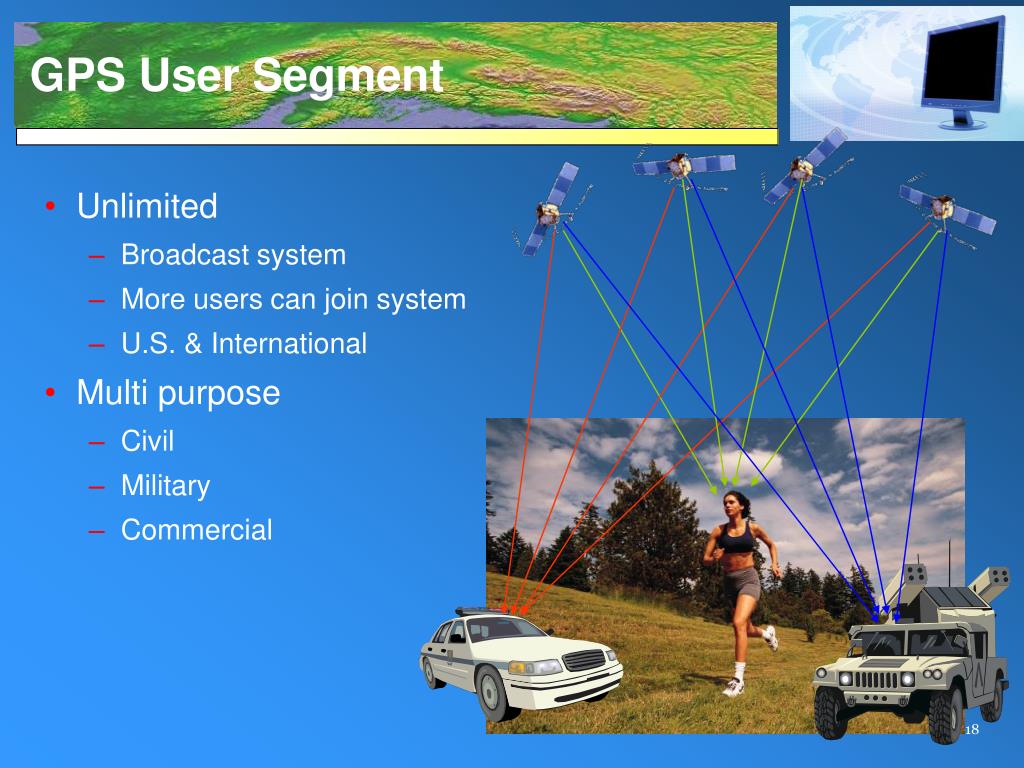 PPT GPS and Future Directions in Positioning PowerPoint Presentation ID5027599