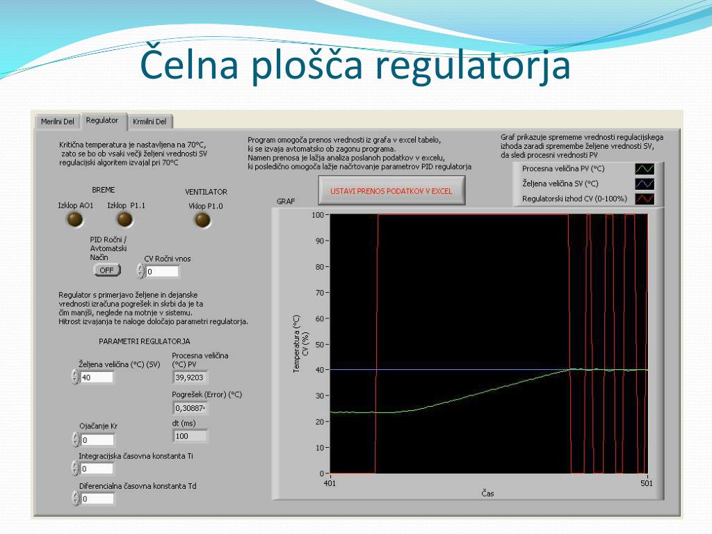 PPT - DIDAKTIČNI PROCESNI MODUL PowerPoint Presentation, free download -  ID:5027734