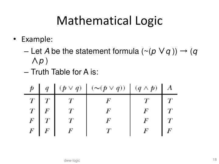 Ppt mathematical logic powerpoint presentation id 5028359