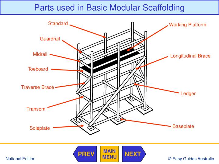 transom scaffold meaning transom scaffold meaning