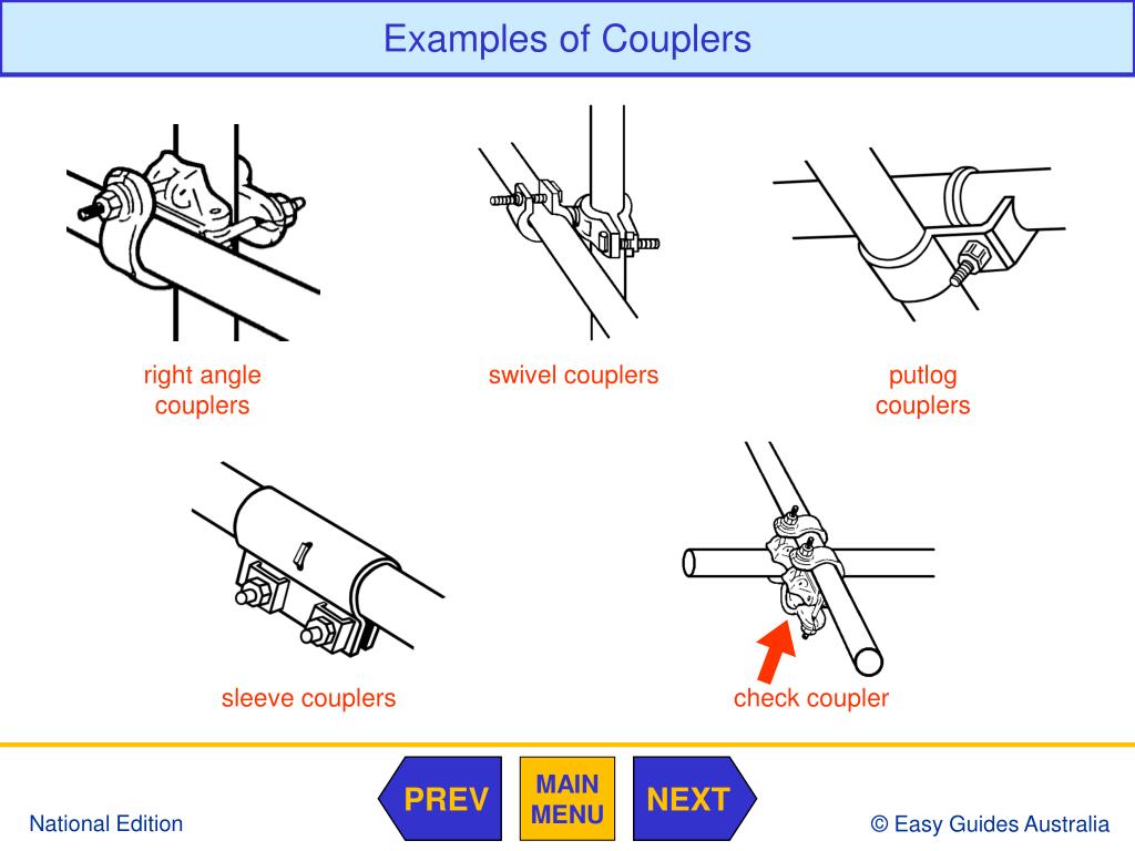 PPT Intermediate Scaffolding PowerPoint Presentation PowerPoint