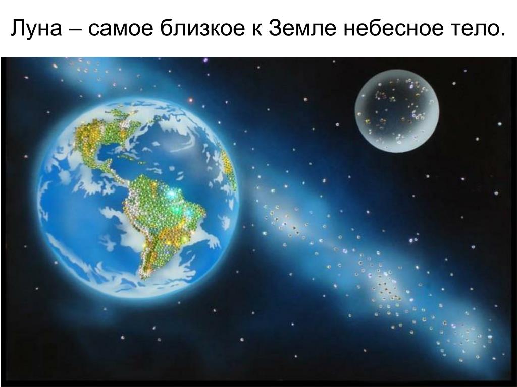 Какая наша земля 4 класс естествознание. Планета земля. Луна Спутник земли. Взаимодействие Луны и земли. Планета земля в космосе.