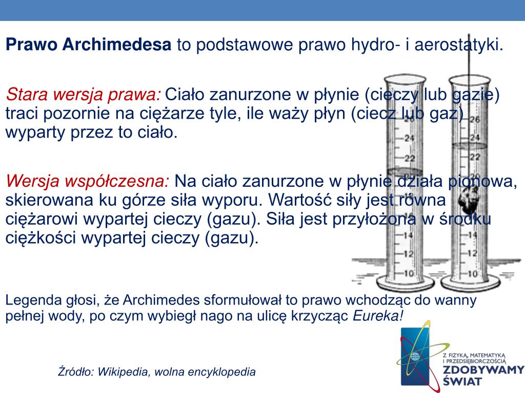 Prawo Archimedesa Zadania Klasa 7 PPT - Spis treści PowerPoint Presentation, free download - ID:5031097