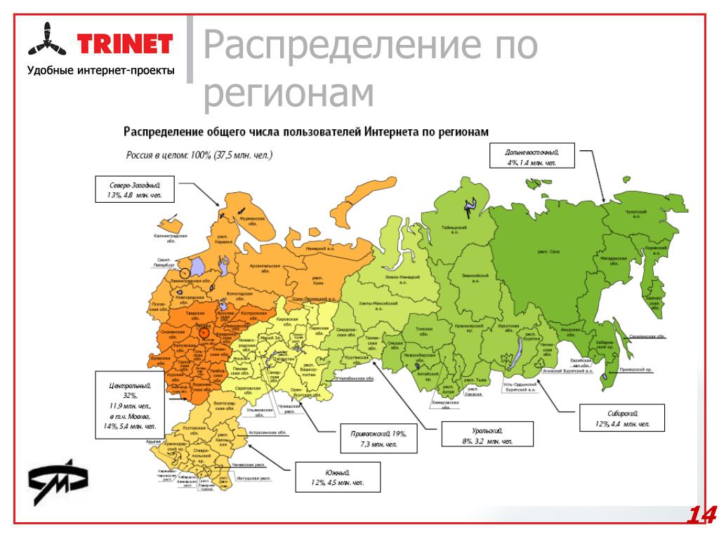 Распределение регионов. Распределение по регионам. Карта по регионам. Распределение по регионам России. Россия по округам и регионам.