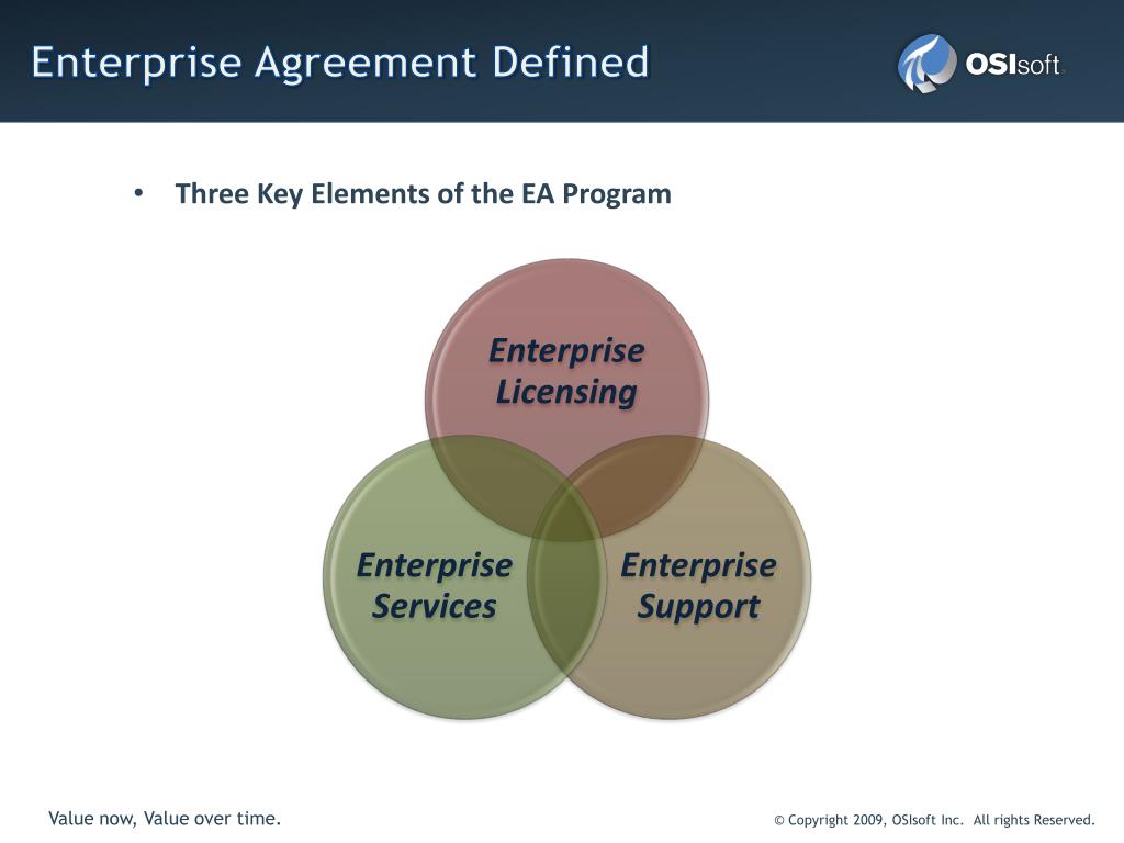 journey beyond enterprise agreement