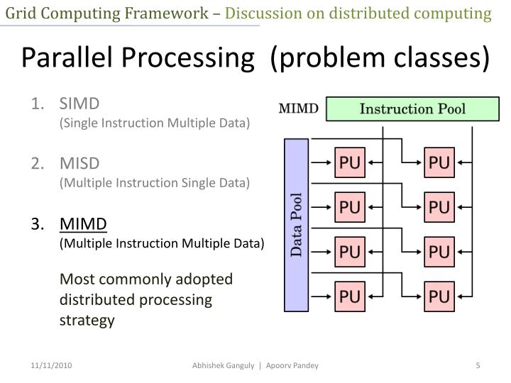 PPT - Grid Computing Framework PowerPoint Presentation - ID:5031775