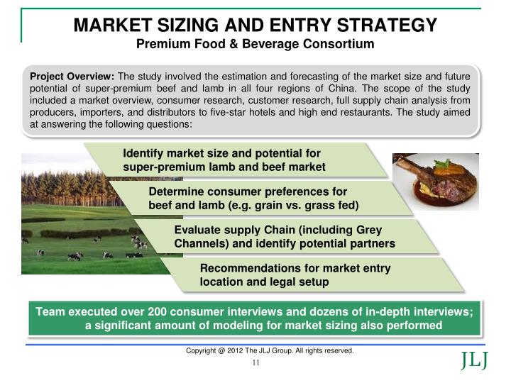 food world market entry strategy food world market entry strategy
