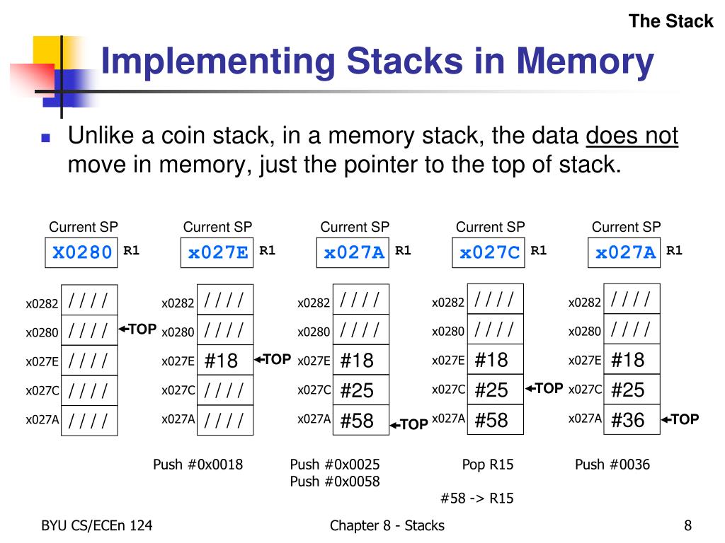 PPT - Chapter 8 – Stacks PowerPoint Presentation, free download - ID ...