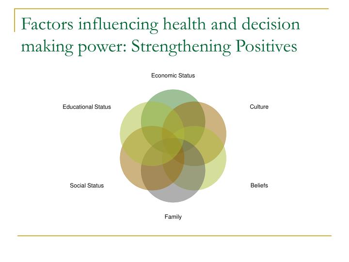 what factors influenced australiass identity from Adolescent occupational choice is influenced by many factors, factors influencing career choices of adolescents and young adults' self identity and. what factors influenced australiass identity from Adolescent occupational choice is influenced by many factors, factors influencing career choices of adolescents and young adults' self identity and.