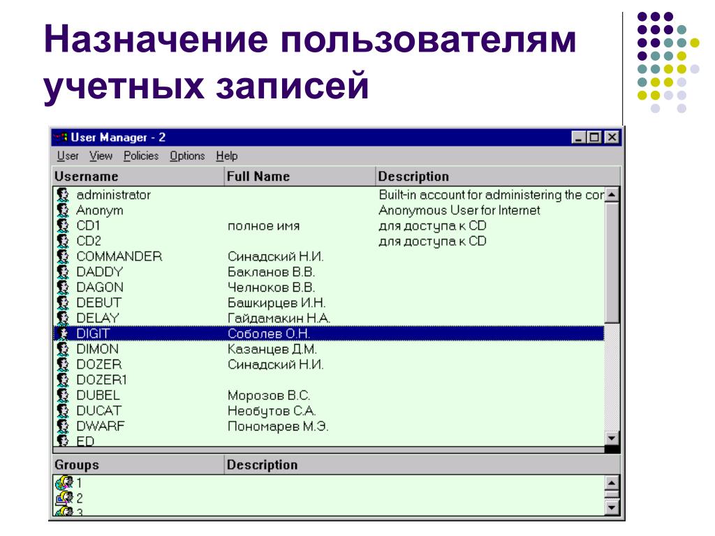 Учетные пользователи. Назначение ролей пользователям. Раздел служебных учеток пользователи. Назначить пользователю права чтения служебной базы данных. На пользователя назначено больше 2 задач.