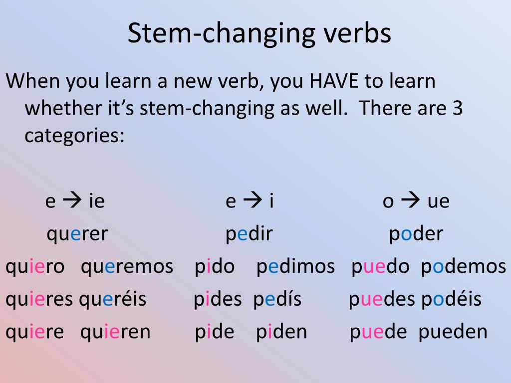 Stem Changing Verbs In The Present Tense Worksheet Answers