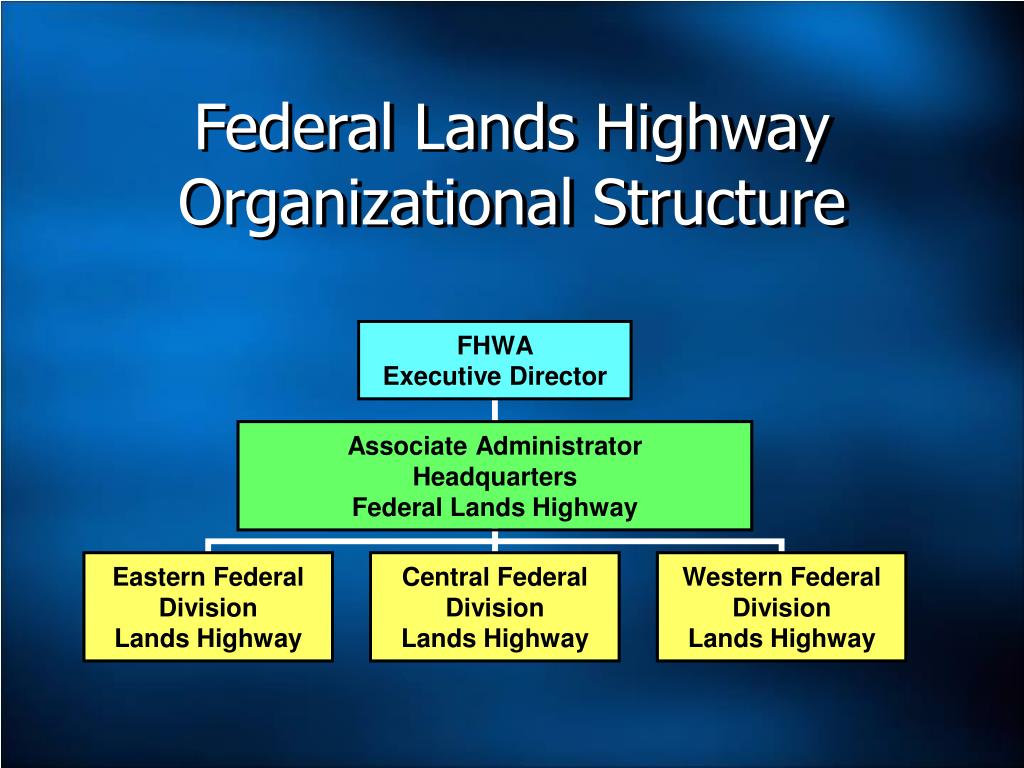 Ppt Federal Lands Highway Program Powerpoint Presentation Free