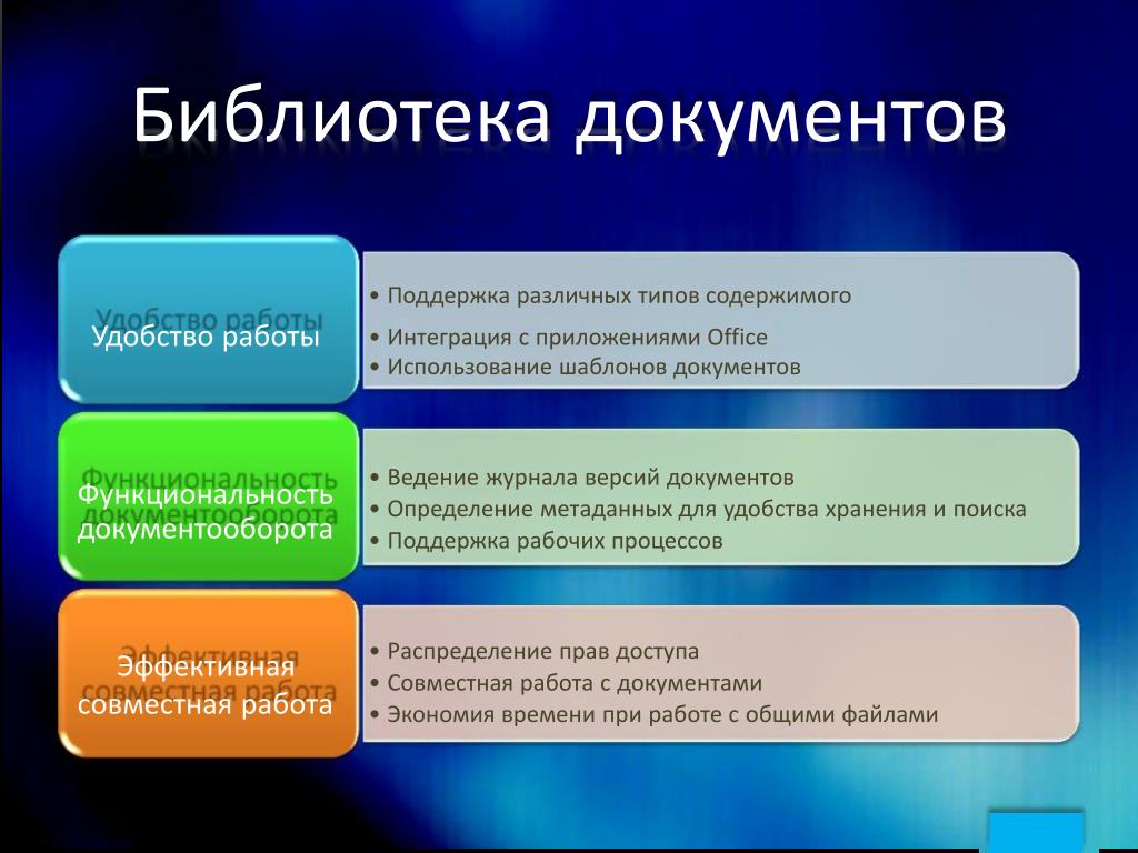 Документы в отношении реализации. Поддержка с документами. Типы документов Поддерживаемые системой. Ведение документации в it проекте. Какие бывают версии документа.