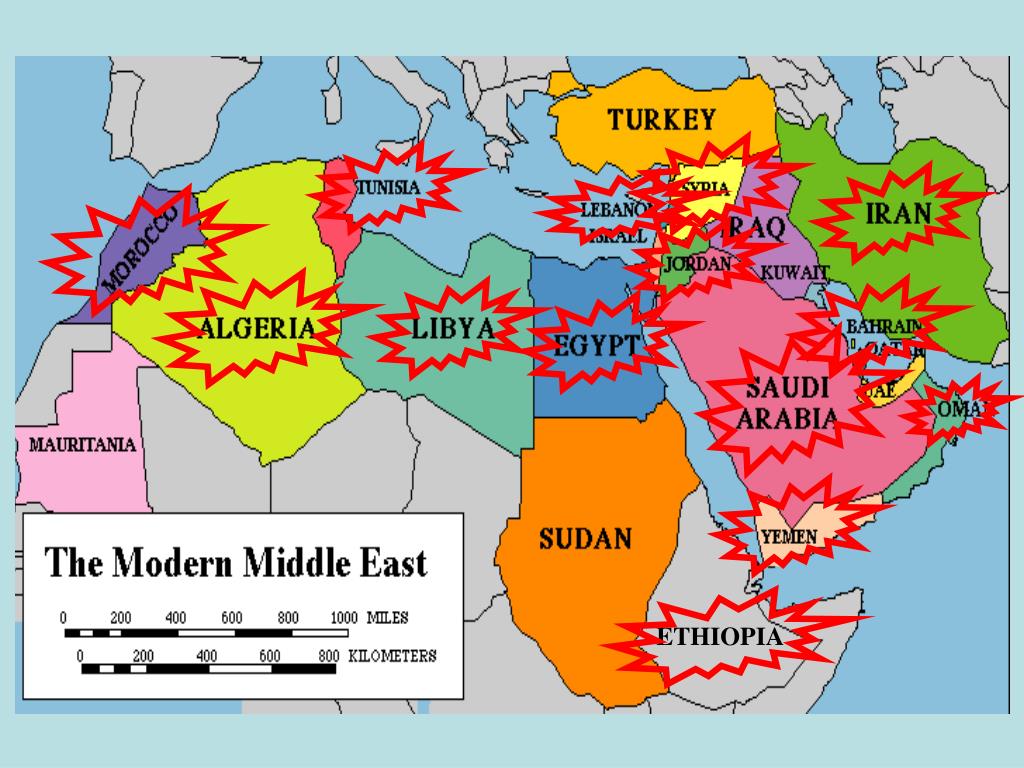 PPT - Why the Middle East is Important PowerPoint Presentation, free ...