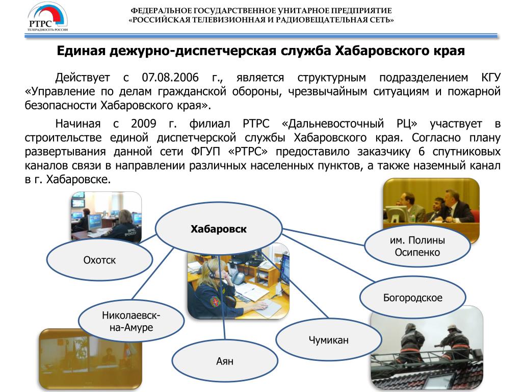 Федеральные унитарные организации. Федеральное государственное унитарное предприятие. ФГУП «Российская телевизионная и радиовещательная сеть». ЕДДС Хабаровского края. Унитарное предприятие РЭШ.