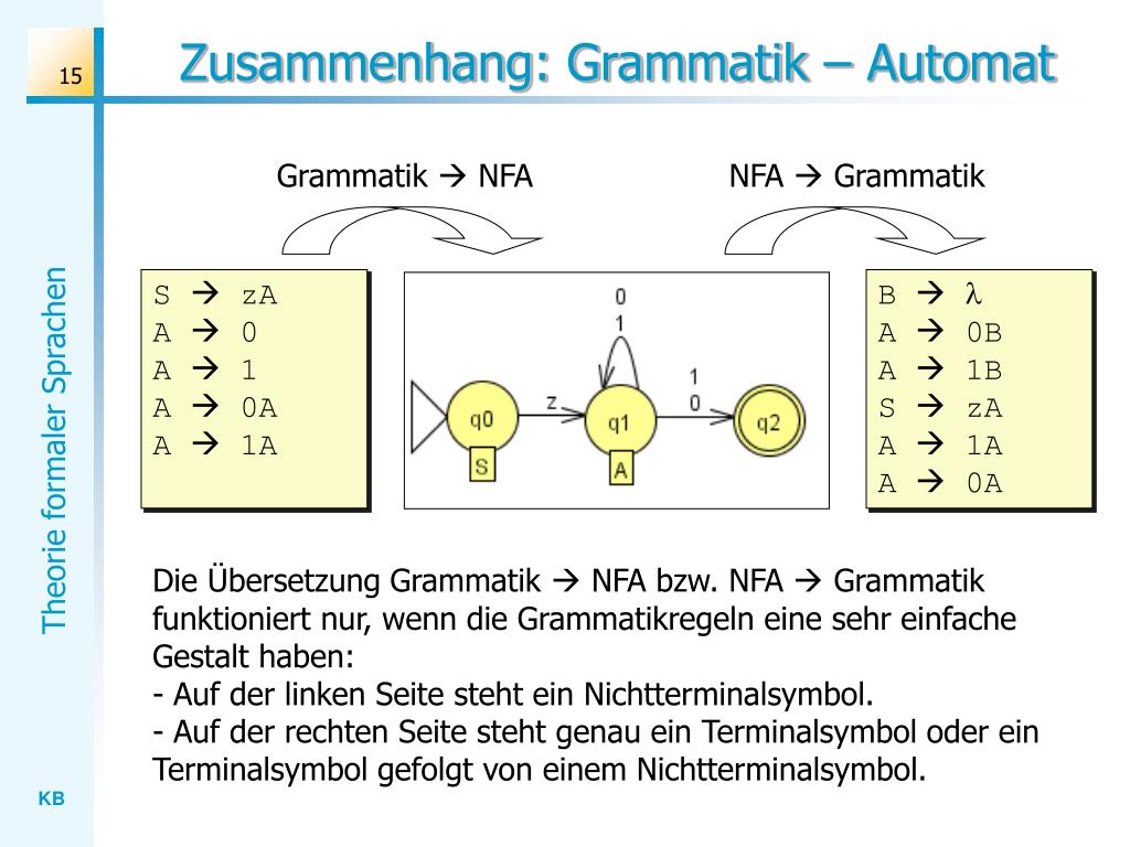 PPT - Theorie formaler Sprachen PowerPoint Presentation, free download
