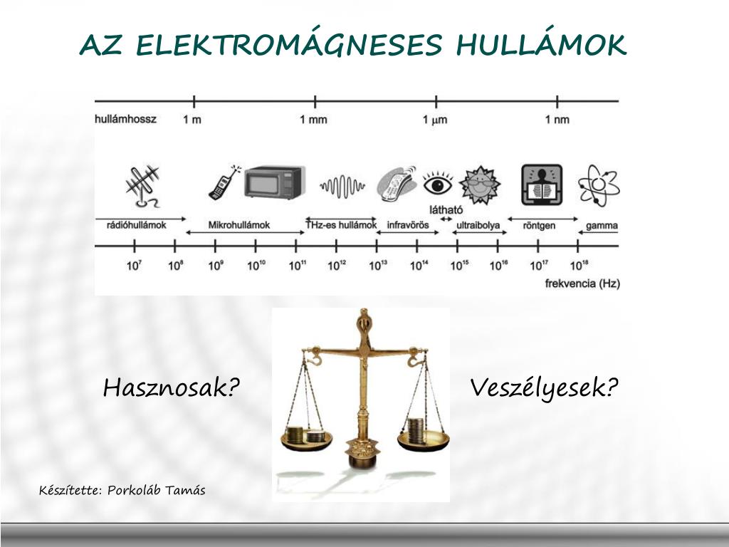 PPT - AZ ELEKTROMÁGNESES HULLÁMOK PowerPoint Presentation, free download -  ID:5038572