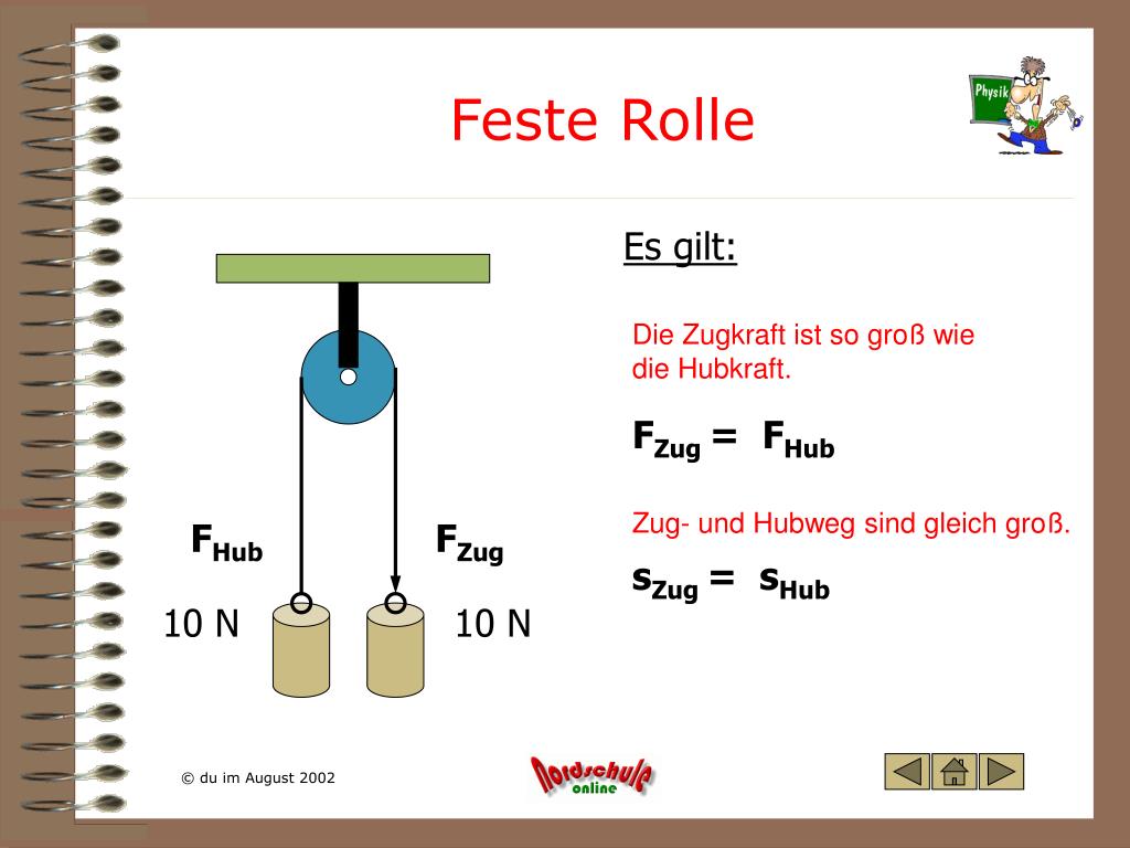 PPT - Physik 7 PowerPoint Presentation, free download - ID:5038839