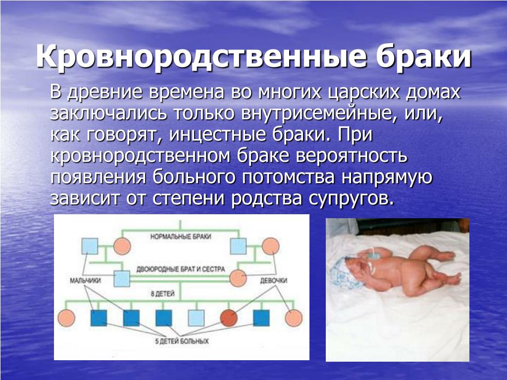 Почему близкородственные браки. Кровнородственный брак. Родственный брак это в генетике. Близкородственные браки последствия. Кровнородственные браки генетика.