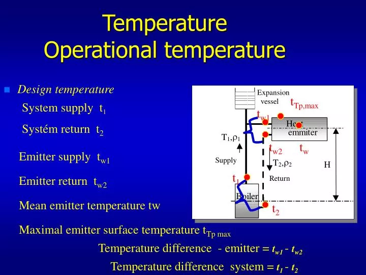 temperature operational temperature n.