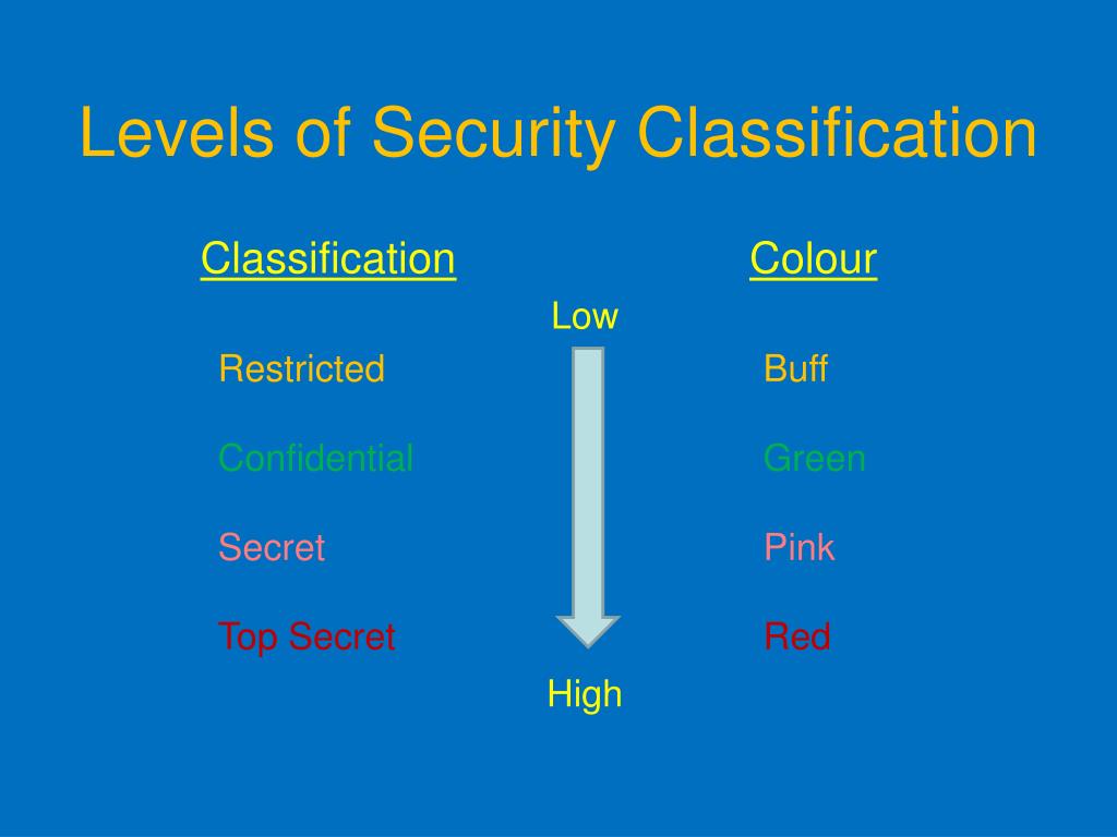 PPT - The Royal Air Force PowerPoint Presentation, free download - ID ...
