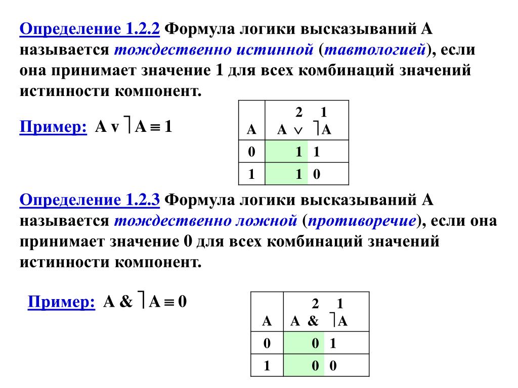 Основное противоречие обучения