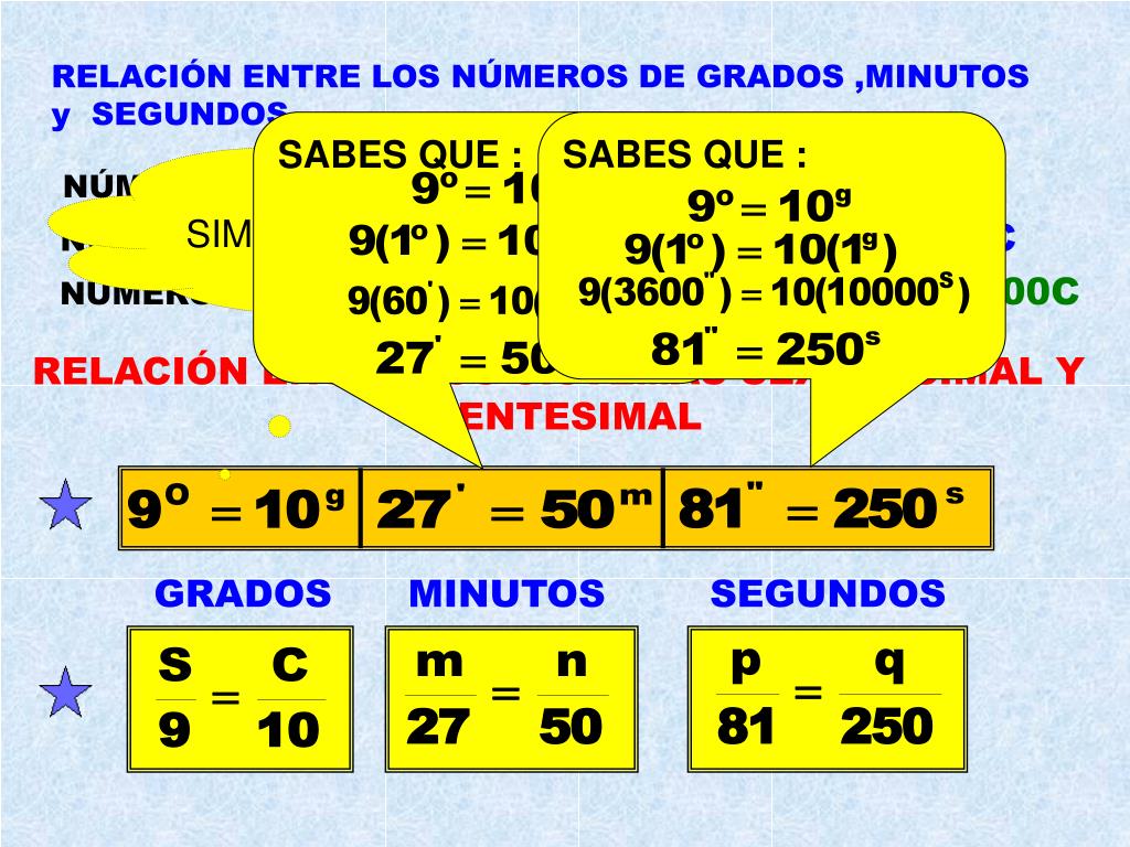 PPT PROFESOR PowerPoint Presentation Free Download ID 5041826