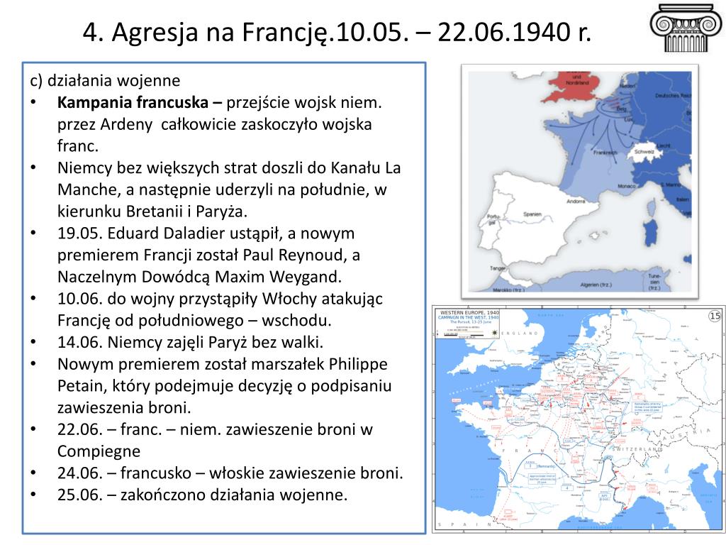 Podbuj Europy Przez Hitlera I Stalina PPT - Dział III. II WOJNA ŚWIATOWA 2. Podbój Europy przez Hitlera i