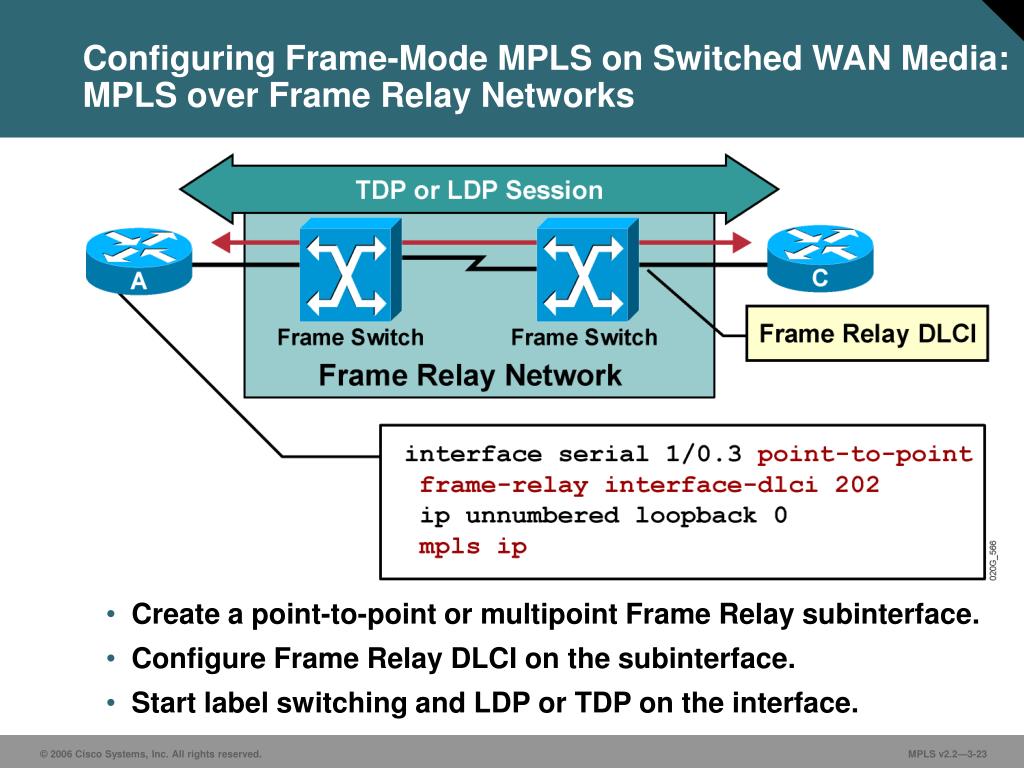 Backpage Com Mpls