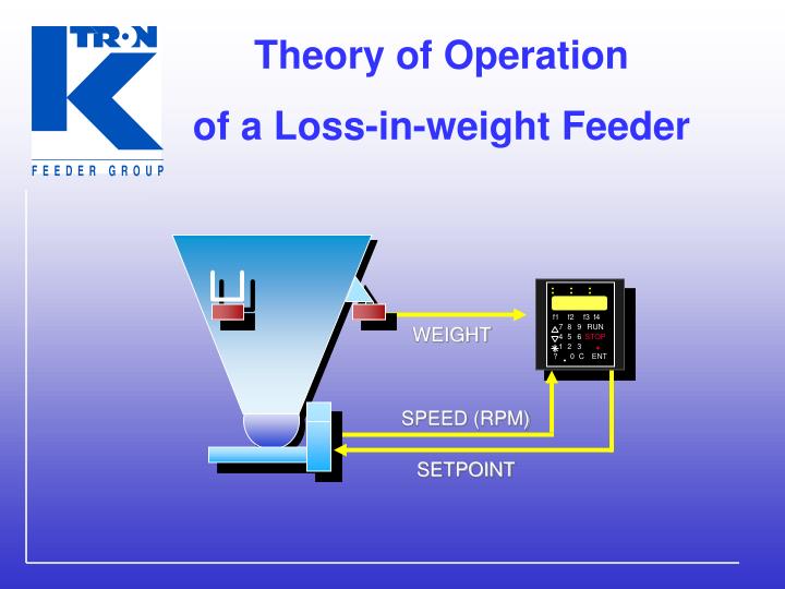 Weight loss after methotrexate image 2