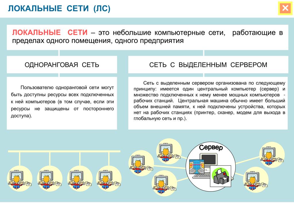 что такое центральная машина сети (98) фото